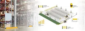 开云官网-zb保存zpr